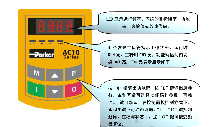 派克變頻器如何調(diào)試？變頻器的空載通電驗(yàn)及電機(jī)空載運(yùn)行？