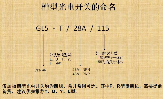 倍加福接近開關(guān)、光電開關(guān)等產(chǎn)品技術(shù)培訓(xùn)會(huì)