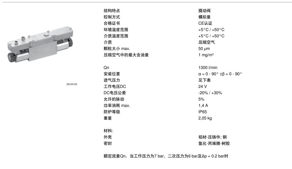 安沃馳高壓比例閥（R440001900）簡單介紹