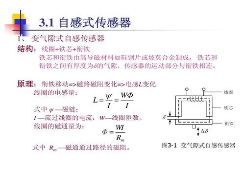 電感式傳感器選擇，使用注意的3類事項