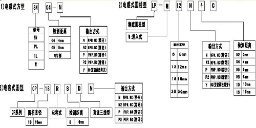 接近開關(guān)型號(hào).jpg