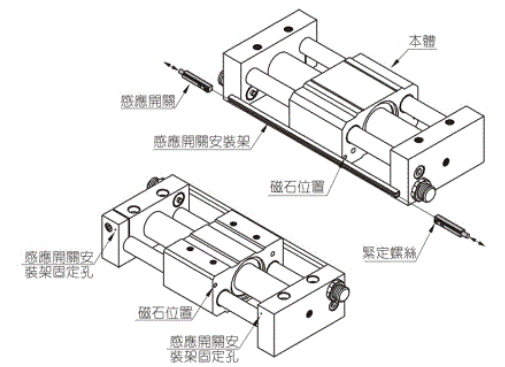 airtac氣缸原理參數(shù)