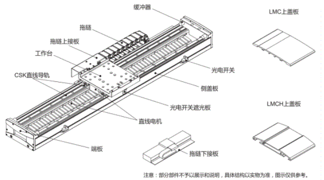 直線電機(jī)模組內(nèi)部結(jié)構(gòu).jpg