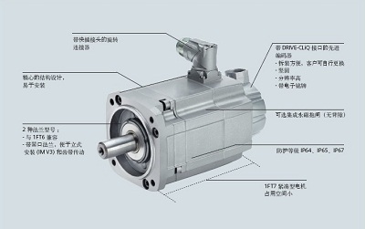 西門子伺服電動機.jpg