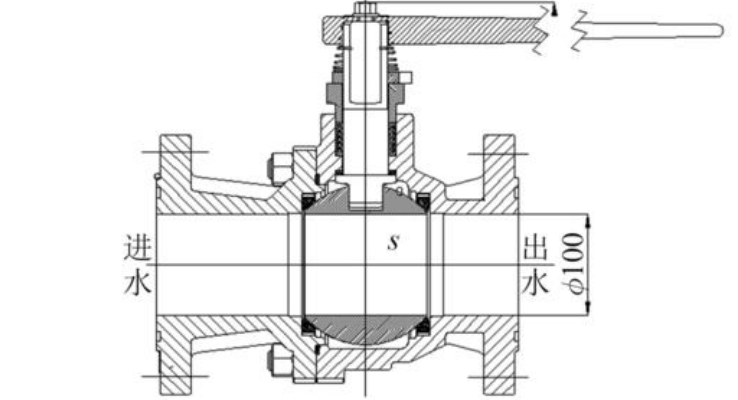 電動(dòng)PID調(diào)節(jié)閥是什么，PID調(diào)節(jié)閥如何使用？