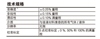 Z型絕壓壓力傳感器的規(guī)格參數