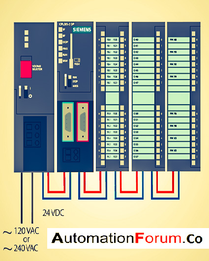 PLC電源模塊