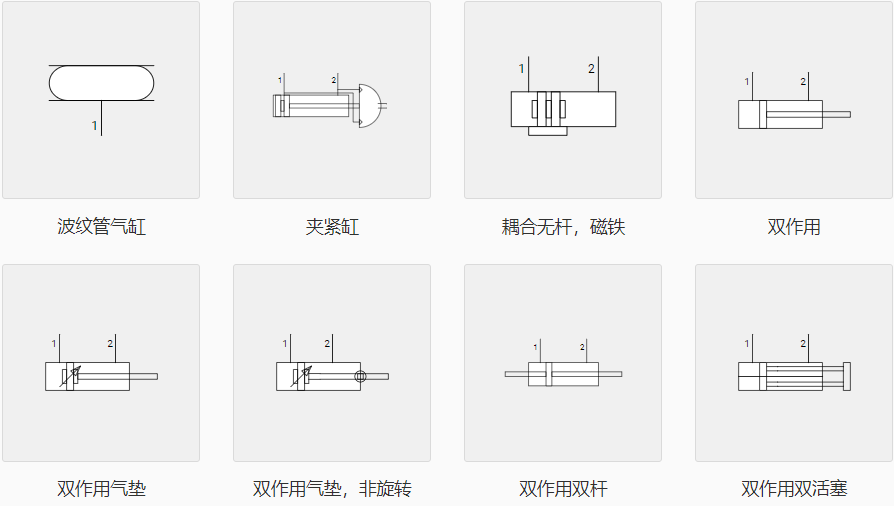 氣缸符號(hào)