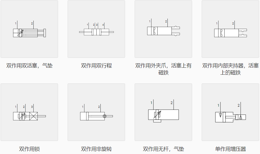 氣缸符號(hào)