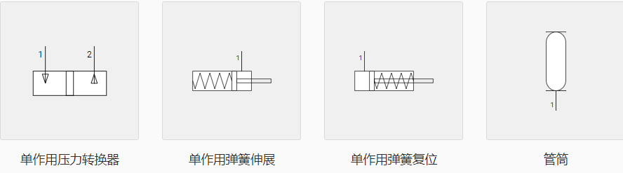 氣缸符號(hào)