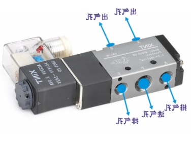 氣動(dòng)電磁閥的12種類型，不同的氣動(dòng)電磁閥類型作用