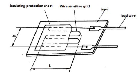應(yīng)變計壓力傳感器電阻片