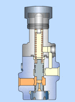 減壓調(diào)壓閥