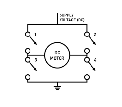 直流電機控制器調(diào)速的三大控制類型及簡化電路圖說明