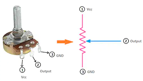 數(shù)字電位器IC的基礎(chǔ)連接模式，數(shù)字電位器的選擇知識(shí)