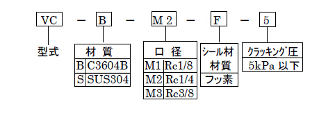 VC1.jpg