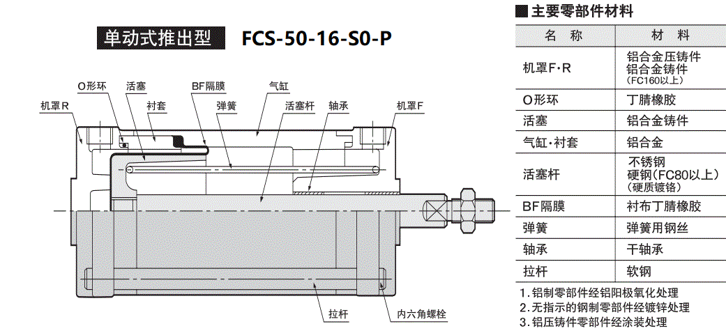 結構圖.png