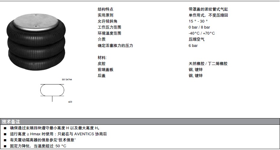 Rexroth/力士樂(lè)波紋管式氣缸特點(diǎn)：