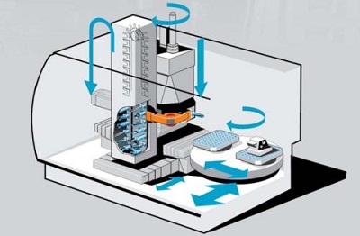 電感式傳感器機床應用.jpg