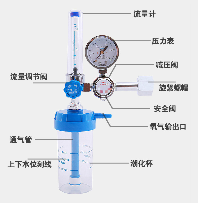 醫(yī)用氧氣減壓閥如何調(diào)節(jié)，醫(yī)用氧氣減壓閥的調(diào)節(jié)方法