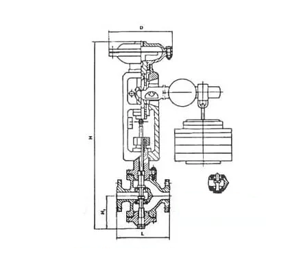 自力式調(diào)節(jié)閥原理是利用閥門元件運作？