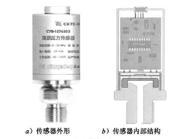 薄膜式壓力傳感器的高性能技術(shù)，薄膜傳感器的可靠?jī)?yōu)點(diǎn)