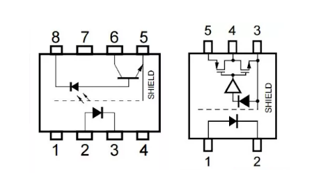 國(guó)產(chǎn)光耦繼電器質(zhì)量怎么樣，和進(jìn)口的區(qū)別大不大？