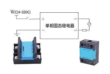 單相固態(tài)繼電器的特點(diǎn)和原理，實(shí)現(xiàn)輸入與輸出電路的隔離