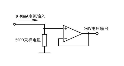 傳感器標準電壓和電流信號，作為傳感器輸出的兩種主要形式