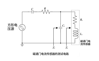 磁通門電流傳感器自動退磁電路，在不需要測量電流時啟動