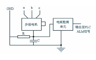 步進(jìn)電機(jī)驅(qū)動電路電流如何設(shè)定，通過電流變化來控制轉(zhuǎn)子位置